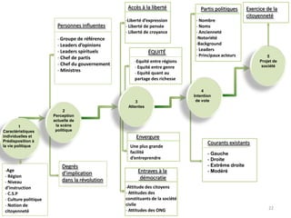 CharismevsHéritage19