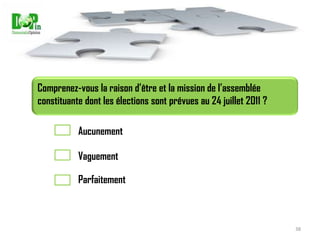  Chef du gouvernement 