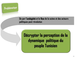 L’étude de satisfaction et de fidélisation de la clientèlemesurer et  améliorer de manière continue la satisfaction.fidéliser les clients avec l’intégration de la relation clientTechniques proposées: des études administrées par Mailing (voie postale) Internet (par e-mail) Phoning (par téléphone) Face à face 7