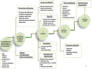 CharismevsHéritage19