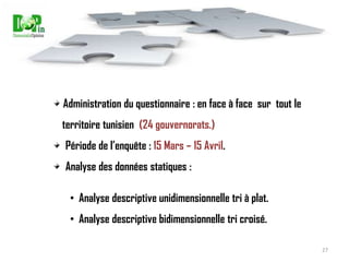  Liberté de croyance