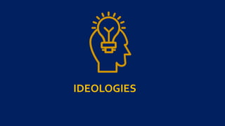 IDEOLOGIES
 