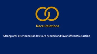 Race Relations
Strong anti-discrimination laws are needed and favor affirmative action
 