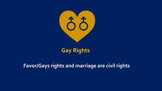 Gay Rights
Favor/Gays rights and marriage are civil rights
 