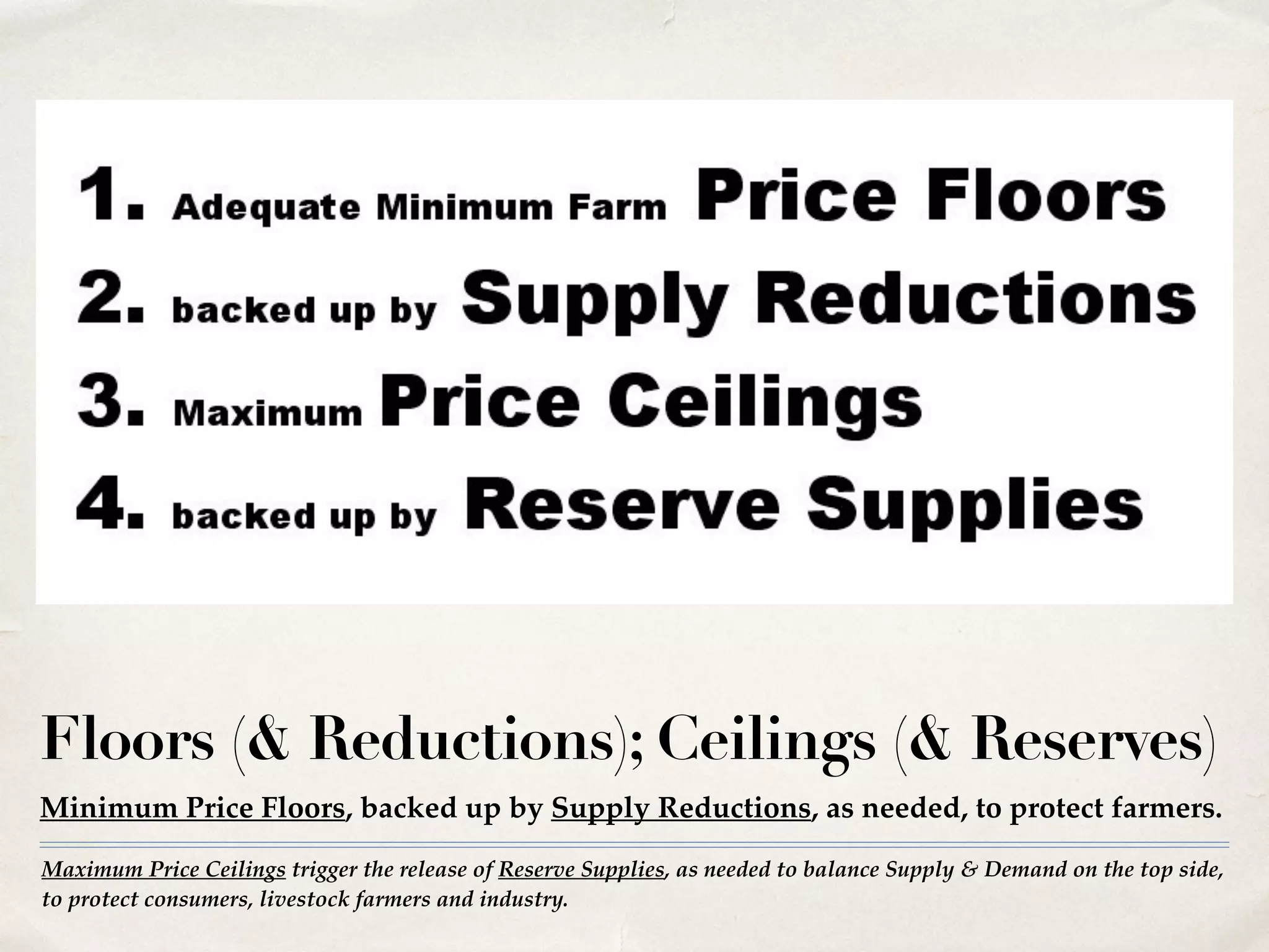 Maximum Price Ceilings trigger the release of Reserve Supplies, as needed to balance Supply & Demand on the top side,
to protect consumers, livestock farmers and industry.
Floors (& Reductions); Ceilings (& Reserves)
Minimum Price Floors, backed up by Supply Reductions, as needed, to protect farmers.
 