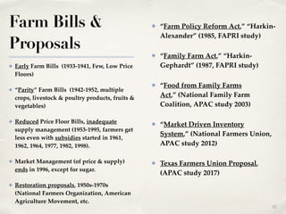 01
Farm Bills &
Proposals
✤ Early Farm Bills (1933-1941, Few, Low Price
Floors)!
✤ “Parity” Farm Bills (1942-1952, multiple
crops, livestock & poultry products, fruits &
vegetables)!
✤ Reduced Price Floor Bills, inadequate
supply management (1953-1995, farmers get
less even with subsidies started in 1961,
1962, 1964, 1977, 1982, 1998).!
✤ Market Management (of price & supply)
ends in 1996, except for sugar.!
✤ Restoration proposals, 1950s-1970s
(National Farmers Organization, American
Agriculture Movement, etc.
✤ “Farm Policy Reform Act,” “Harkin-
Alexander” (1985, FAPRI study)!
✤ “Family Farm Act,” “Harkin-
Gephardt” (1987, FAPRI study)!
✤ “Food from Family Farms
Act,” (National Family Farm
Coalition, APAC study 2003)!
✤ “Market Driven Inventory
System,” (National Farmers Union,
APAC study 2012)!
✤ Texas Farmers Union Proposal,
(APAC study 2017)!
 