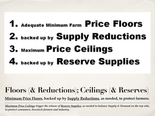Maximum Price Ceilings trigger the release of Reserve Supplies, as needed to balance Supply & Demand on the top side,
to protect consumers, livestock farmers and industry.
Floors (& Reductions); Ceilings (& Reserves)
Minimum Price Floors, backed up by Supply Reductions, as needed, to protect farmers.
 
