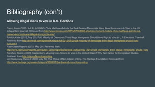 Bibliography (con’t)
Allowing illegal aliens to vote in U.S. Elections
Camp, Frank (2015, July 8). MSNBC’s Chris Matthews Admits the Real Reason Democrats Want Illegal Immigrants to Stay in the US.
Independent Journal. Retrieved from http://www.ijreview.com/2015/07/363460-shocking-moment-msnbcs-chris-matthews-admits-real-
reason-democrats-want-illegal-immigrants-stay/
Pavlich, Katie (2015, May 29). Poll: Majority of Democrats Think Illegal Immigrants Should Have Right to Vote in U.S. Elections. Townhall.
Retrieved from http://townhall.com/tipsheet/katiepavlich/2015/05/29/poll-majority-of-democrats-think-illegal-immigrants-should-vote-
n2005563
Rasmussen Reports (2015, May 29). Retrieved from
http://www.rasmussenreports.com/public_content/politics/general_politics/may_2015/most_democrats_think_illegal_immigrants_should_vote
Renshon, Stanley (2008, September). Allowing Non-Citizens to Vote in the United States? Why Not. Center for Immigration Studies.
Retrieved from http://cis.org/NoncitizenVoting
von Spakovsky, Hans A. (2008, July 10). The Threat of Non-Citizen Voting. The Heritage Foundation. Retrieved from
http://www.heritage.org/research/reports/2008/07/the-threat-of-non-citizen-voting
 
