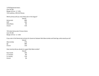 1,078 Registered Voters
June 7th-9th
Margin of Error: +/- 3.0%
71% Landlines, 29% Cell Phones
Which primary will you most ...