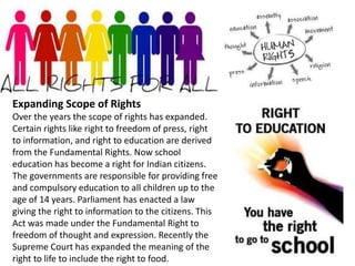 Democratic rights | PPSX