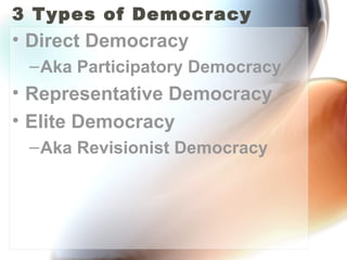 3 Types of Democracy Direct Democracy Aka Participatory Democracy Representative Democracy Elite Democracy Aka Revisionist Democracy 