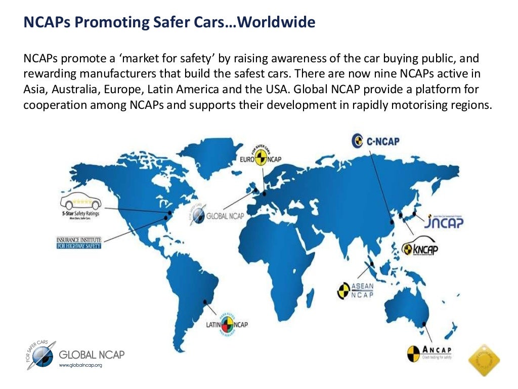 Democratising Car Safety Road Map For Safer Cars 2020