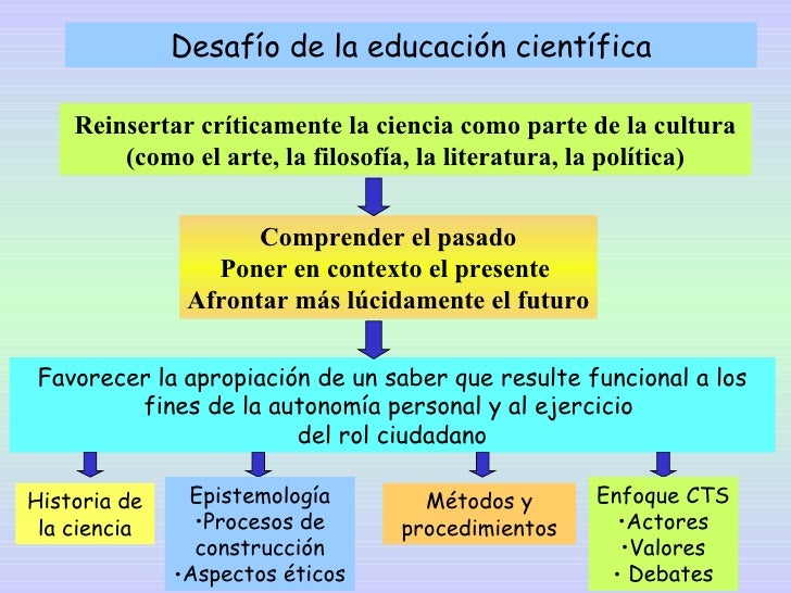 Democratizar el conocimiento cientifico