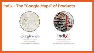 Enabling businesses to build
location-aware software.
~3.6 million websites use Google maps
Enabling businesses to build
product-aware software.
Indix catalogs over 2.1 billion product offers
Indix - The “Google Maps” of Products
 