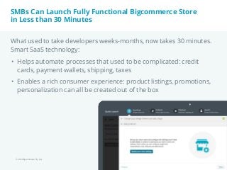 SMBs Can Launch Fully Functional Bigcommerce Store 
in Less than 30 Minutes 
What used to take developers weeks-months, now takes 30 minutes. 
Smart SaaS technology: 
• Helps automate processes that used to be complicated: credit 
cards, payment wallets, shipping, taxes 
• Enables a rich consumer experience: product listings, promotions, 
personalization can all be created out of the box 
© 2014 Bigcommerce Pty. Ltd. 
 