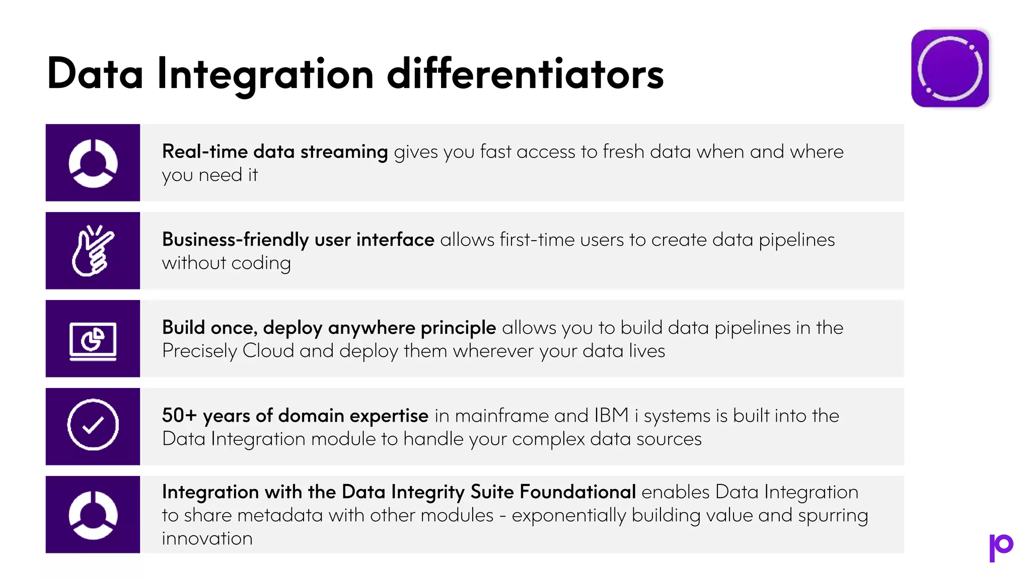 Data Integration differentiators
Real-time data streaming gives you fast access to fresh data when and where
you need it
Business-friendly user interface allows first-time users to create data pipelines
without coding
Build once, deploy anywhere principle allows you to build data pipelines in the
Precisely Cloud and deploy them wherever your data lives
50+ years of domain expertise in mainframe and IBM i systems is built into the
Data Integration module to handle your complex data sources
Integration with the Data Integrity Suite Foundational enables Data Integration
to share metadata with other modules - exponentially building value and spurring
innovation
 