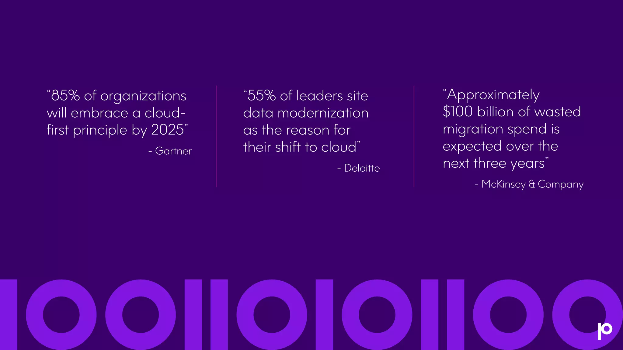 “85% of organizations
will embrace a cloud-
first principle by 2025”
- Gartner
“55% of leaders site
data modernization
as the reason for
their shift to cloud”
- Deloitte
“Approximately
$100 billion of wasted
migration spend is
expected over the
next three years”
- McKinsey & Company
 