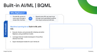 Google Cloud Next Proprietary
Built-in AI/ML | BQML
All
workloads
Why BigQuery?
VS
➢ Require every ML use case to go
through more specialized systems
that require advanced skill sets
➢ Provide ML access to
more users through a
simple SQL interface
Machine Learning for all Built-in ML with
SQL
➢ Execute, iterate, and automate ML initiatives all within
BigQuery using predefined models
➢ Leverage external models developed in Tensorflow
directly from SQL
➢ Export developed models for use in Vertex AI
 
