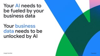 Google Cloud Next Proprietary
Your AI needs to
be fueled by your
business data
Your business
data needs to be
unlocked by AI
 