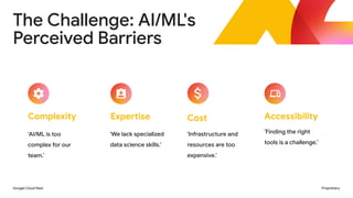 Google Cloud Next Proprietary
The Challenge: AI/ML's
Perceived Barriers
Complexity Expertise Cost
'AI/ML is too
complex for our
team.’
'We lack specialized
data science skills.'
'Infrastructure and
resources are too
expensive.'
Accessibility
'Finding the right
tools is a challenge.’
 
