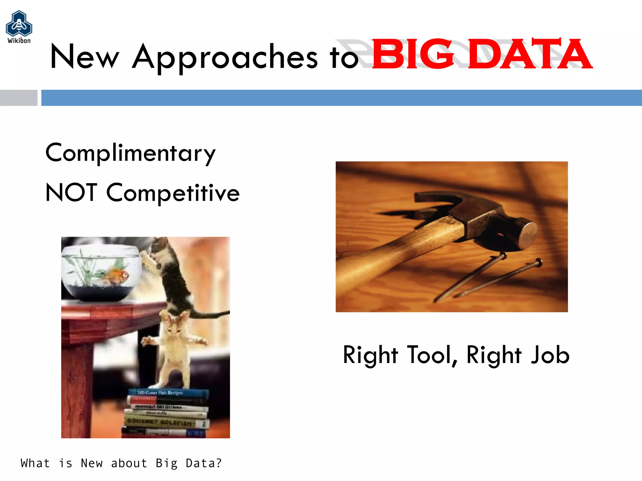 Complimentary
NOT Competitive
Right Tool, Right Job
What is New about Big Data?
New Approaches to BIG DATA
 
