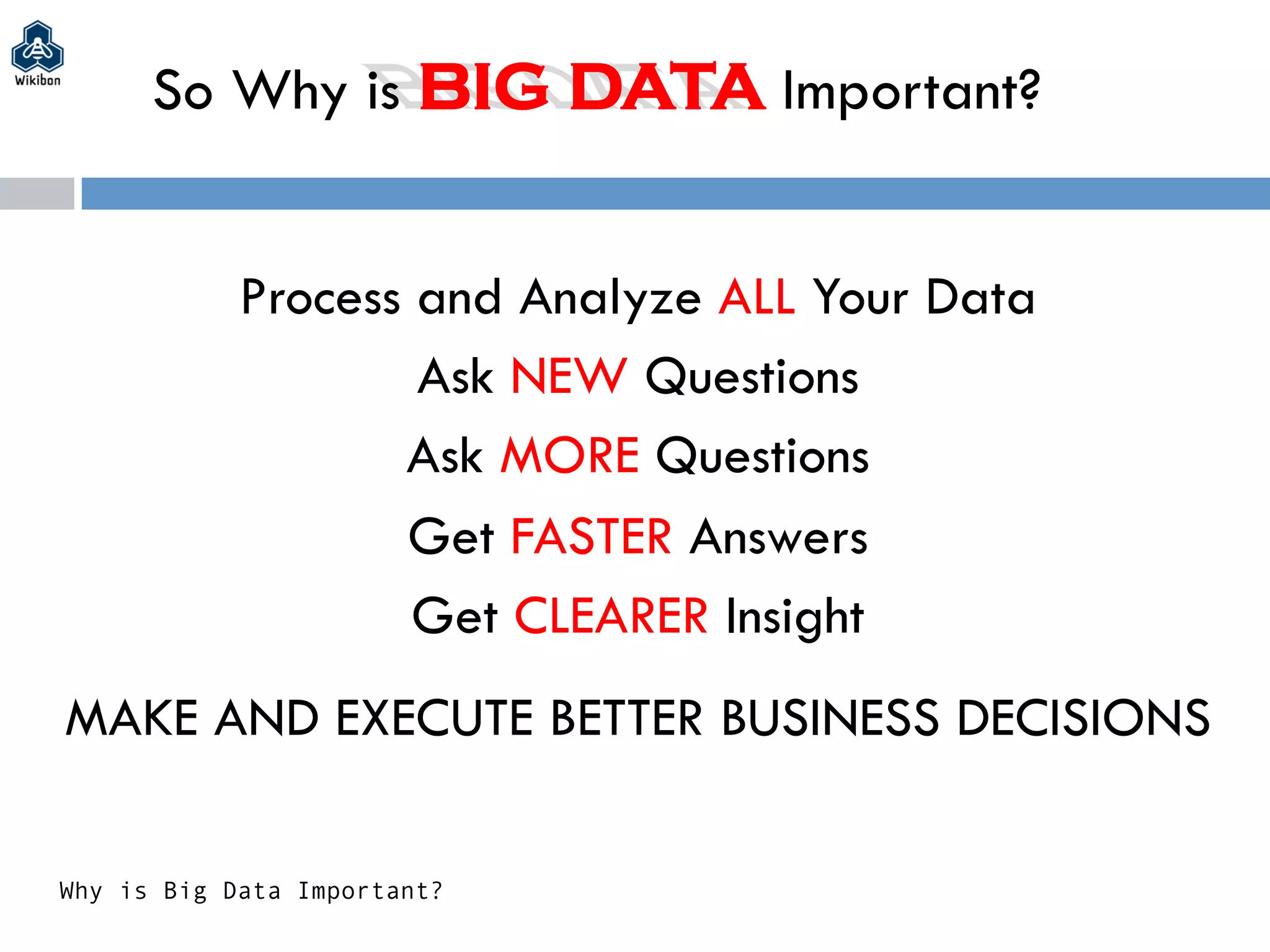 So Why is BIG DATA Important?
Process and Analyze ALL Your Data
Ask NEW Questions
Ask MORE Questions
Get FASTER Answers
Get CLEARER Insight
MAKE AND EXECUTE BETTER BUSINESS DECISIONS
Why is Big Data Important?
 