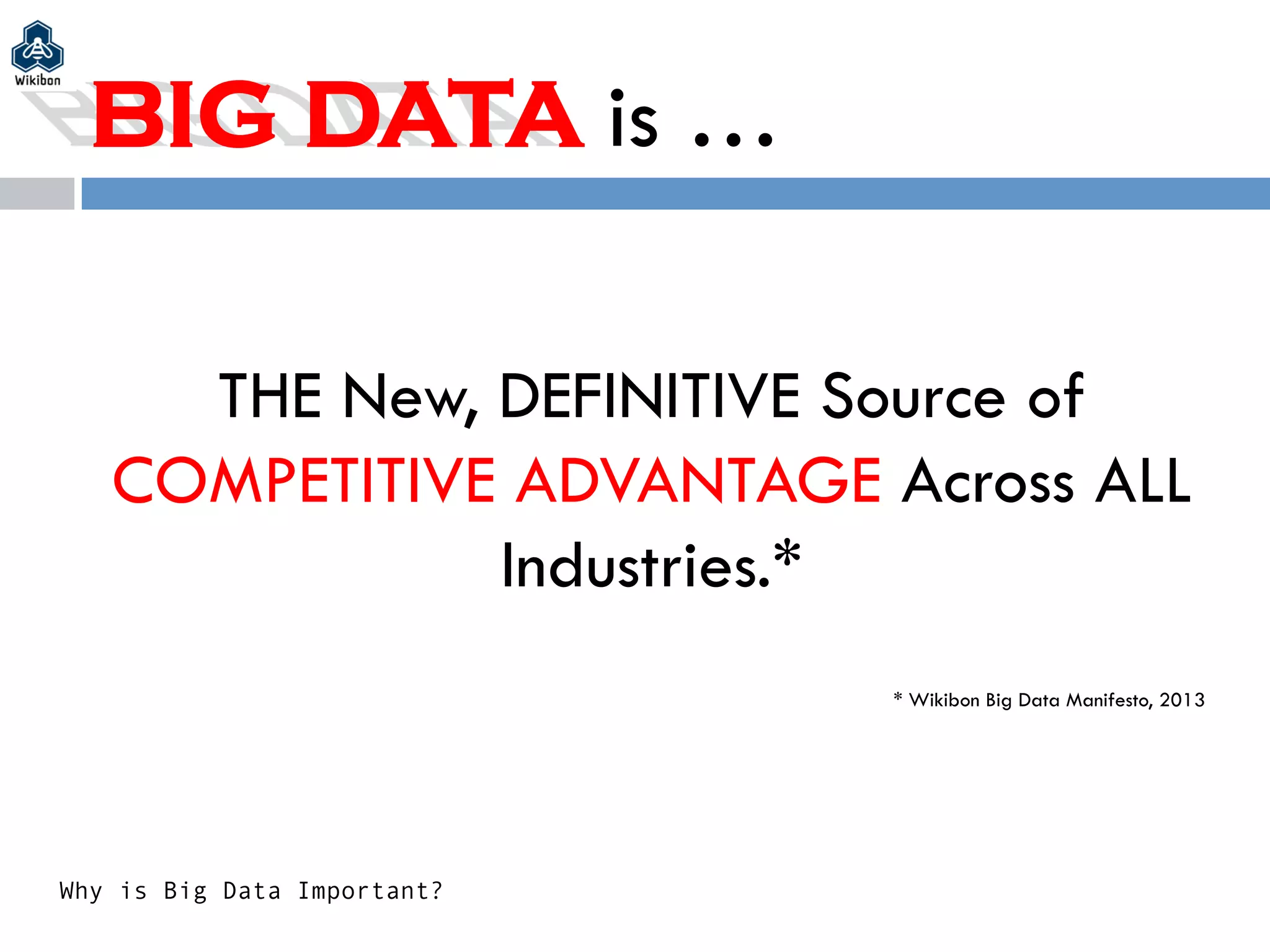 BIG DATA is …
THE New, DEFINITIVE Source of
COMPETITIVE ADVANTAGE Across ALL
Industries.*
* Wikibon Big Data Manifesto, 2013
Why is Big Data Important?
 