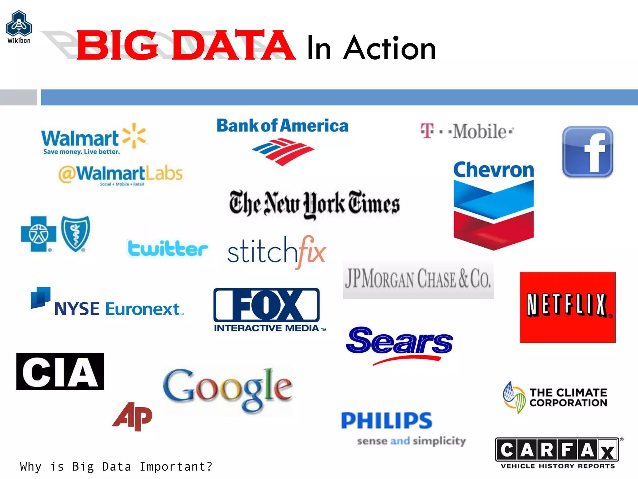 BIG DATA In Action
Why is Big Data Important?
 