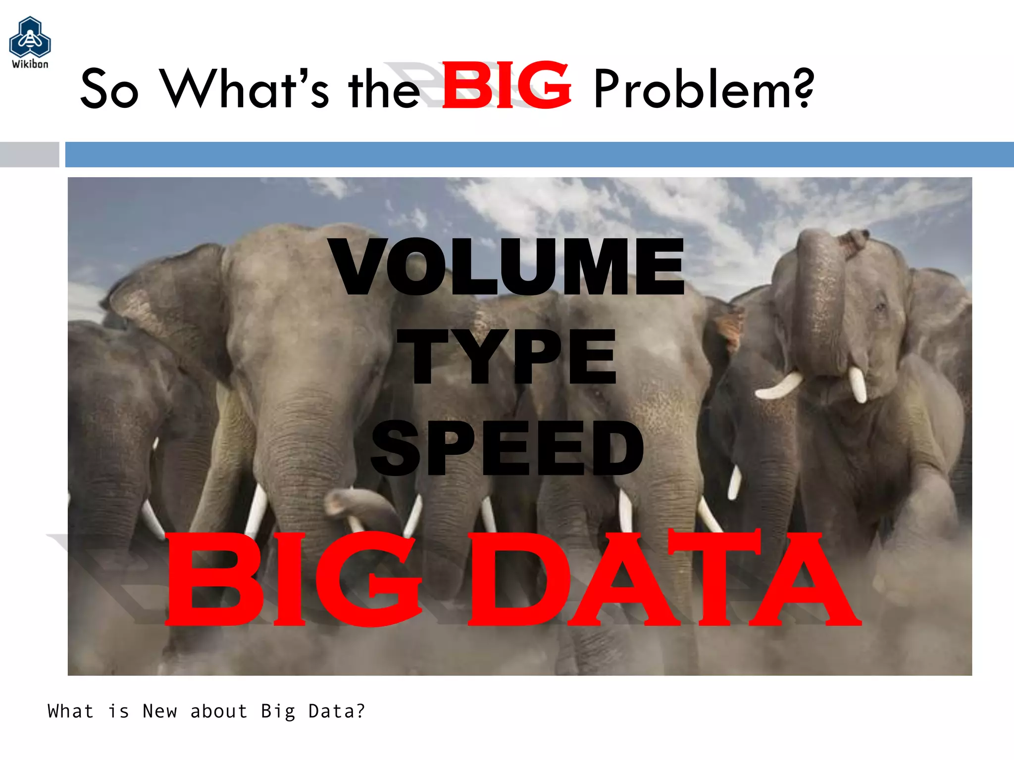 So What’s the BIG Problem?
BIG DATA
VOLUME
TYPE
SPEED
What is New about Big Data?
 