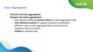 Data Aggregation
- Flink (for real time aggregation)
- Dataproc (for batch aggregation)
- SQL interface following Apache C...