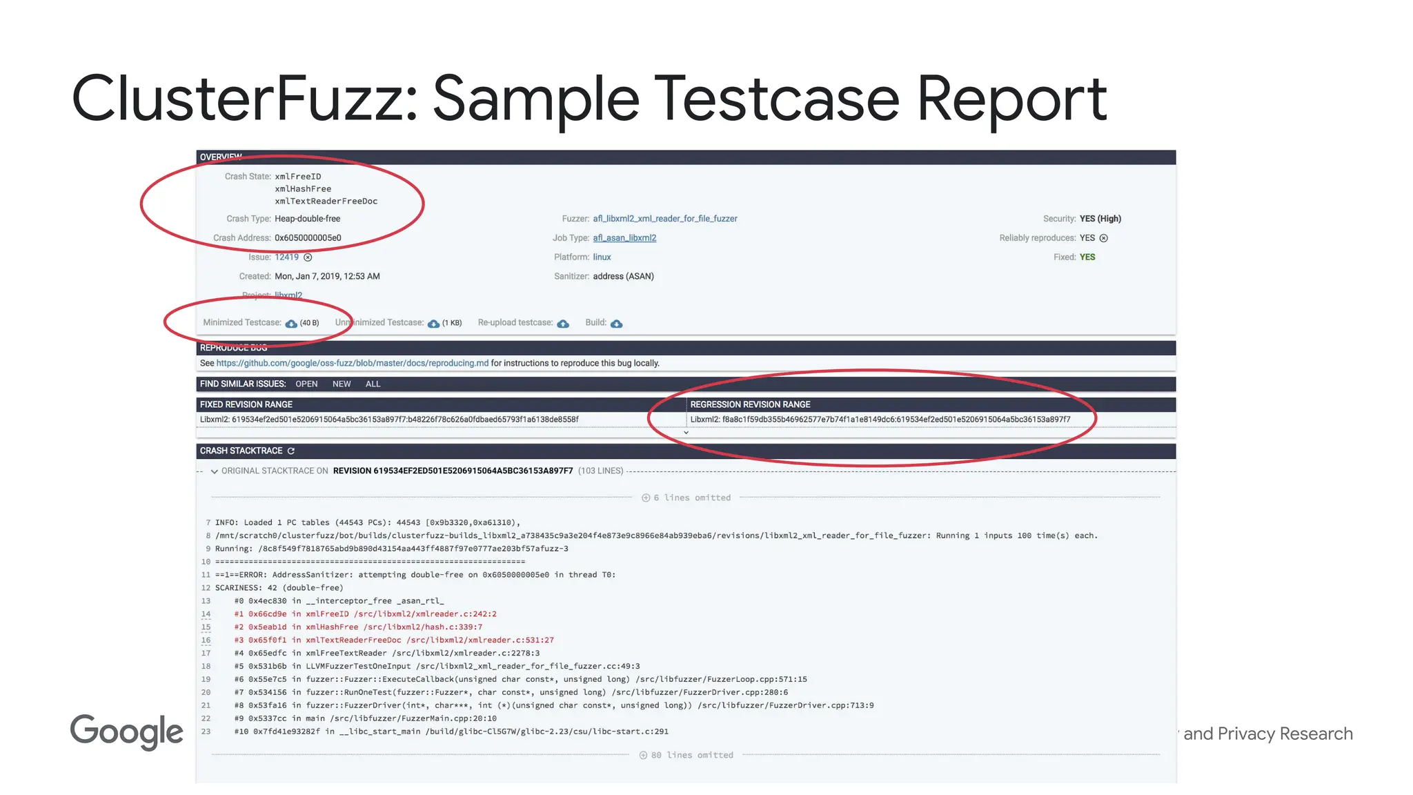 Security and Privacy Research
ClusterFuzz: Sample Testcase Report
 
