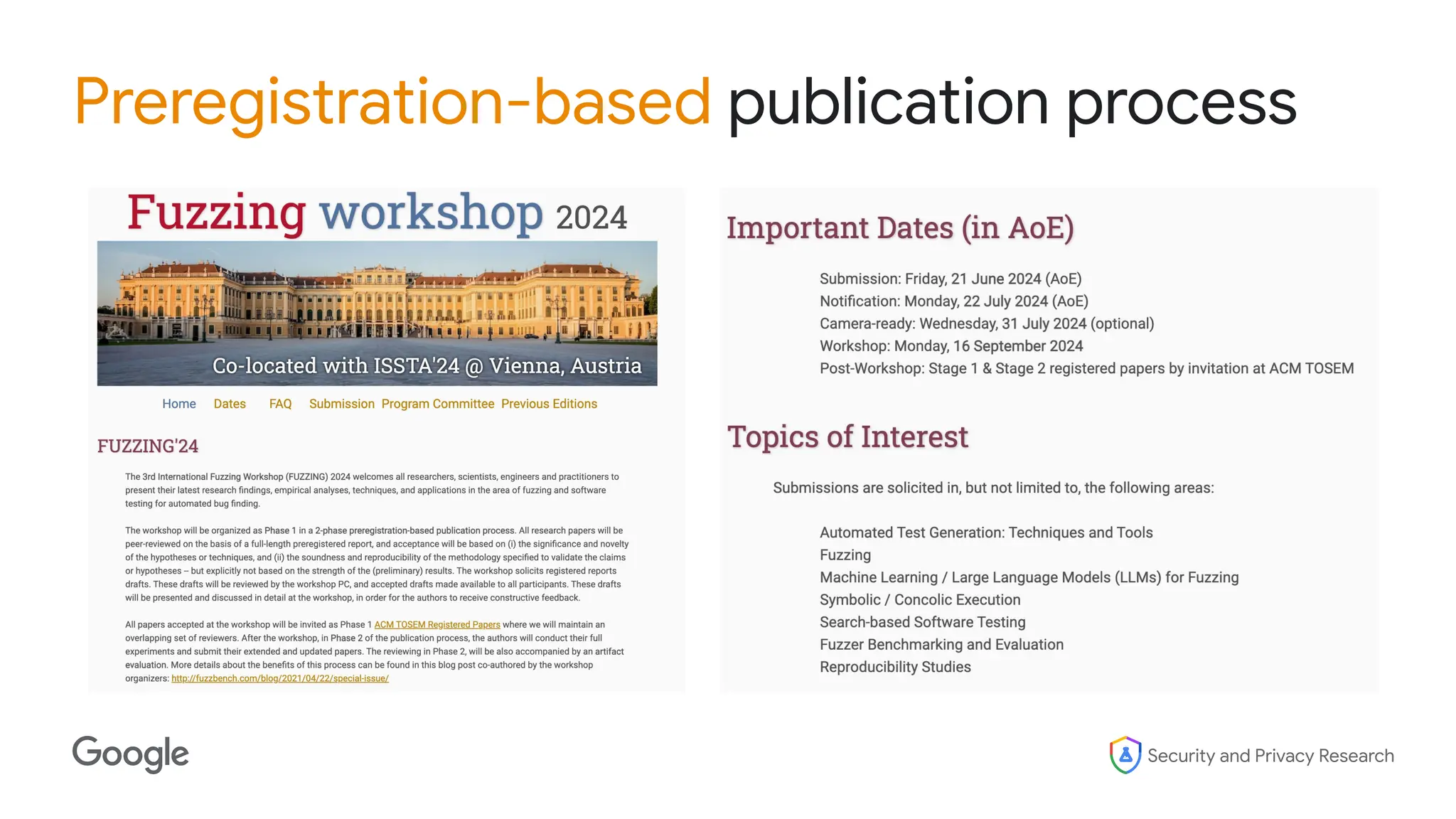 Security and Privacy Research
Preregistration-based publication process
 