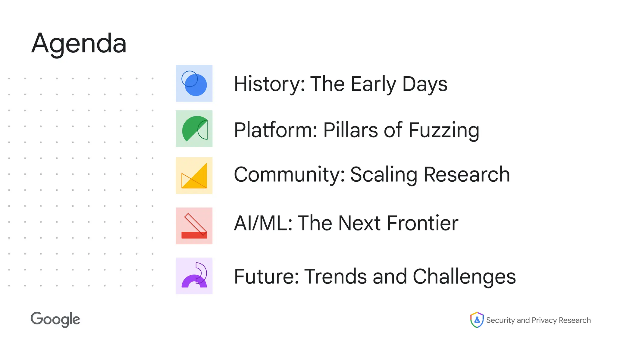 Security and Privacy Research
Agenda
History: The Early Days
Platform: Pillars of Fuzzing
Community: Scaling Research
AI/ML: The Next Frontier
Future: Trends and Challenges
 