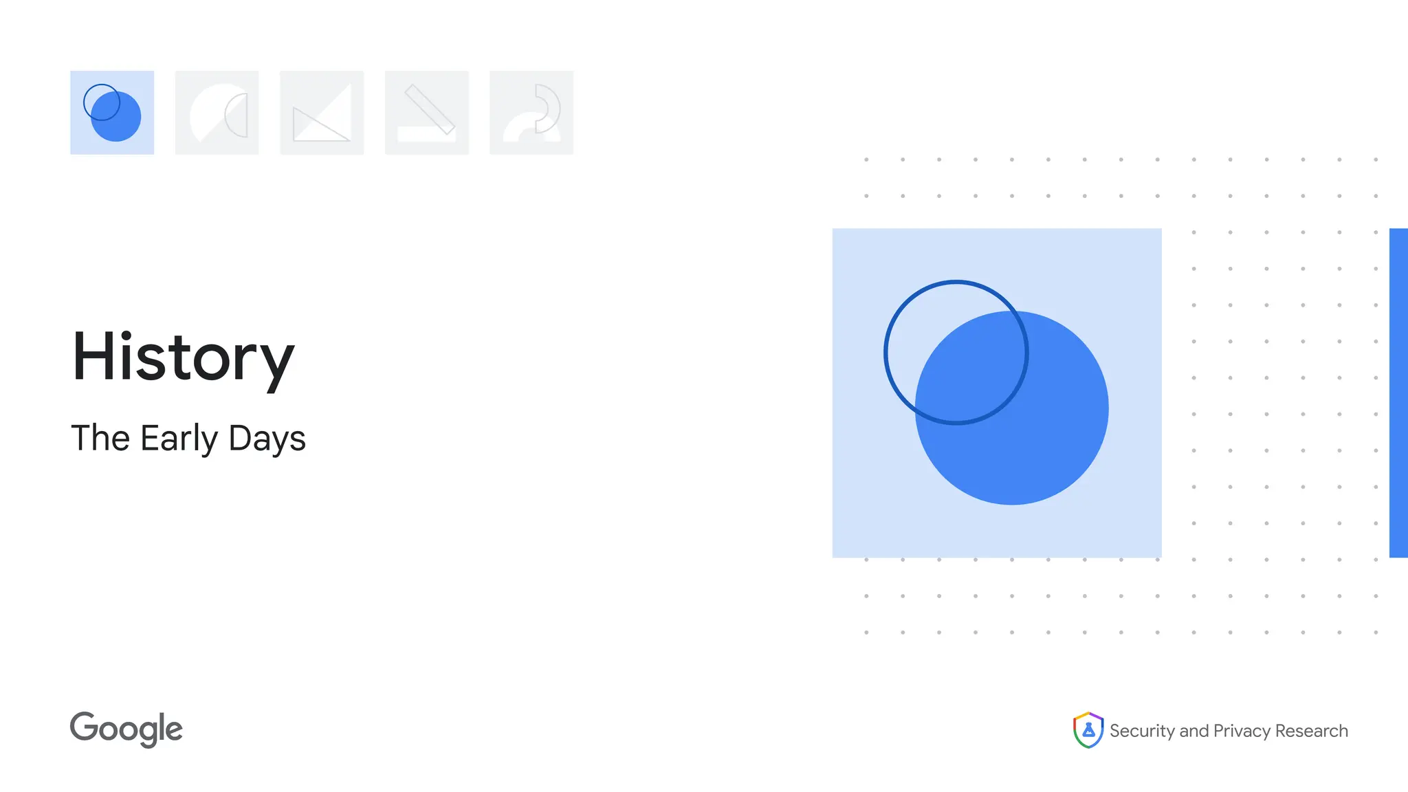 Security and Privacy Research
History
The Early Days
 