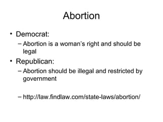Abortion
• Democrat:
– Abortion is a woman’s right and should be
legal
• Republican:
– Abortion should be illegal and restricted by
government
– http://law.findlaw.com/state-laws/abortion/
 