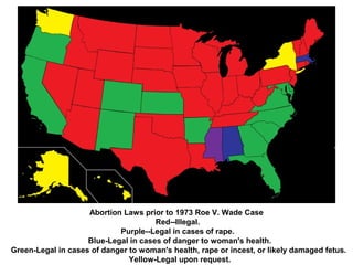 Abortion Laws prior to 1973 Roe V. Wade Case
Red--Illegal.
Purple--Legal in cases of rape.
Blue-Legal in cases of danger to woman's health.
Green-Legal in cases of danger to woman's health, rape or incest, or likely damaged fetus.
Yellow-Legal upon request.
 