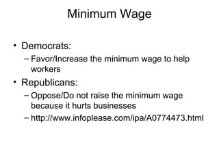Minimum Wage
• Democrats:
– Favor/Increase the minimum wage to help
workers
• Republicans:
– Oppose/Do not raise the minimum wage
because it hurts businesses
– http://www.infoplease.com/ipa/A0774473.html
 