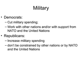 Military
• Democrats:
– Cut military spending;
– Work with other nations and/or with support from
NATO and the United Nations
• Republicans:
– Increase military spending
– don’t be constrained by other nations or by NATO
and the United Nations
 