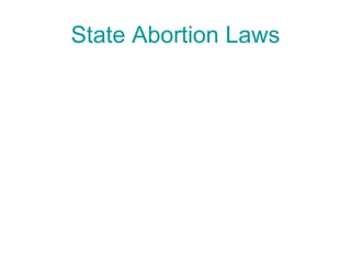 State Abortion Laws
 