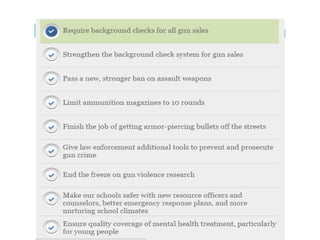 President Obama’s Gun Plan
 