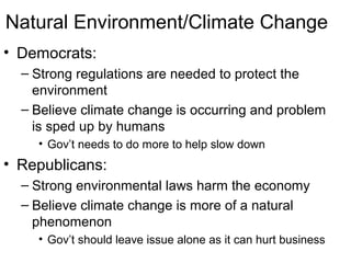 Natural Environment/Climate Change
• Democrats:
– Strong regulations are needed to protect the
environment
– Believe climate change is occurring and problem
is sped up by humans
• Gov’t needs to do more to help slow down
• Republicans:
– Strong environmental laws harm the economy
– Believe climate change is more of a natural
phenomenon
• Gov’t should leave issue alone as it can hurt business
 