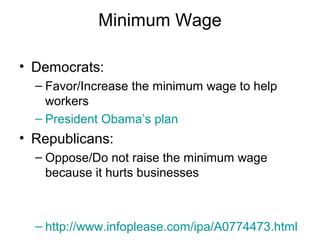 Minimum Wage
• Democrats:
– Favor/Increase the minimum wage to help
workers
– President Obama’s plan
• Republicans:
– Oppose/Do not raise the minimum wage
because it hurts businesses
– http://www.infoplease.com/ipa/A0774473.html
 