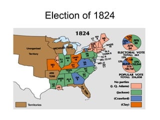 Election of 1824
 
