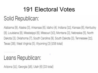191 Electoral Votes
 