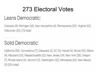 273 Electoral Votes
 