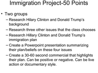 Immigration Project-50 Points
• Two groups
– Research Hilary Clinton and Donald Trump’s
background
– Research three other issues that the class chooses
– Research Hillary Clinton and Donald Trump’s
immigration plan
– Create a Powerpoint presentation summarizing
their plan/beliefs on these four issues
– Create a 30-60 second commercial that highlights
their plan. Can be positive or negative. Can be live
action or documentary style.
 