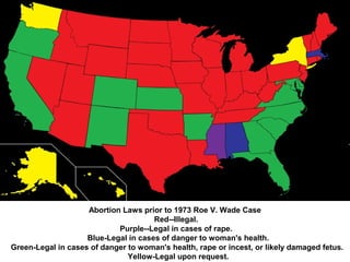 Abortion Laws prior to 1973 Roe V. Wade Case
Red--Illegal.
Purple--Legal in cases of rape.
Blue-Legal in cases of danger to woman's health.
Green-Legal in cases of danger to woman's health, rape or incest, or likely damaged fetus.
Yellow-Legal upon request.
 