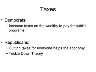 Taxes
• Democrats:
– Increase taxes on the wealthy to pay for public
programs
• Republicans:
– Cutting taxes for everyone helps the economy
– Trickle Down Theory
 
