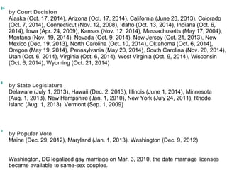 24
by Court Decision
Alaska (Oct. 17, 2014), Arizona (Oct. 17, 2014), California (June 28, 2013), Colorado
(Oct. 7, 2014), Connecticut (Nov. 12, 2008), Idaho (Oct. 13, 2014), Indiana (Oct. 6,
2014), Iowa (Apr. 24, 2009), Kansas (Nov. 12, 2014), Massachusetts (May 17, 2004),
Montana (Nov. 19, 2014), Nevada (Oct. 9, 2014), New Jersey (Oct. 21, 2013), New
Mexico (Dec. 19, 2013), North Carolina (Oct. 10, 2014), Oklahoma (Oct. 6, 2014),
Oregon (May 19, 2014), Pennsylvania (May 20, 2014), South Carolina (Nov. 20, 2014),
Utah (Oct. 6, 2014), Virginia (Oct. 6, 2014), West Virginia (Oct. 9, 2014), Wisconsin
(Oct. 6, 2014), Wyoming (Oct. 21, 2014)
8
by State Legislature
Delaware (July 1, 2013), Hawaii (Dec. 2, 2013), Illinois (June 1, 2014), Minnesota
(Aug. 1, 2013), New Hampshire (Jan. 1, 2010), New York (July 24, 2011), Rhode
Island (Aug. 1, 2013), Vermont (Sep. 1, 2009)
3
by Popular Vote
Maine (Dec. 29, 2012), Maryland (Jan. 1, 2013), Washington (Dec. 9, 2012)
Washington, DC legalized gay marriage on Mar. 3, 2010, the date marriage licenses
became available to same-sex couples.
 