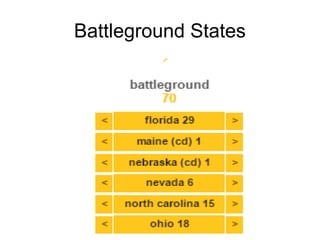 Battleground States
 